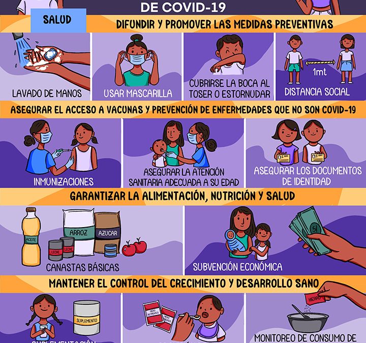 Recomendaciones para el cuidado de la salud de los niños y niñas menores de 5 años durante la pandemia del Covid-19